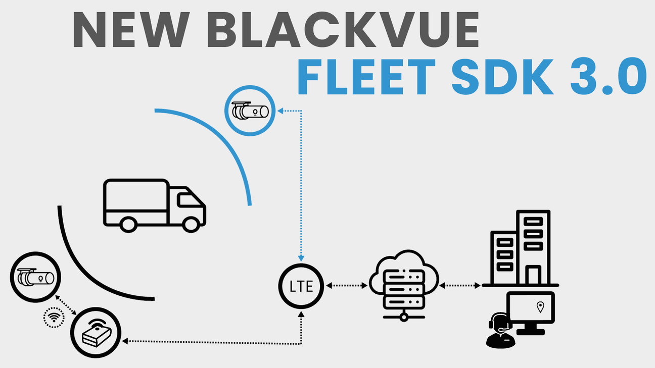 blackvue-fleet-sdk-3-0-thumbnail