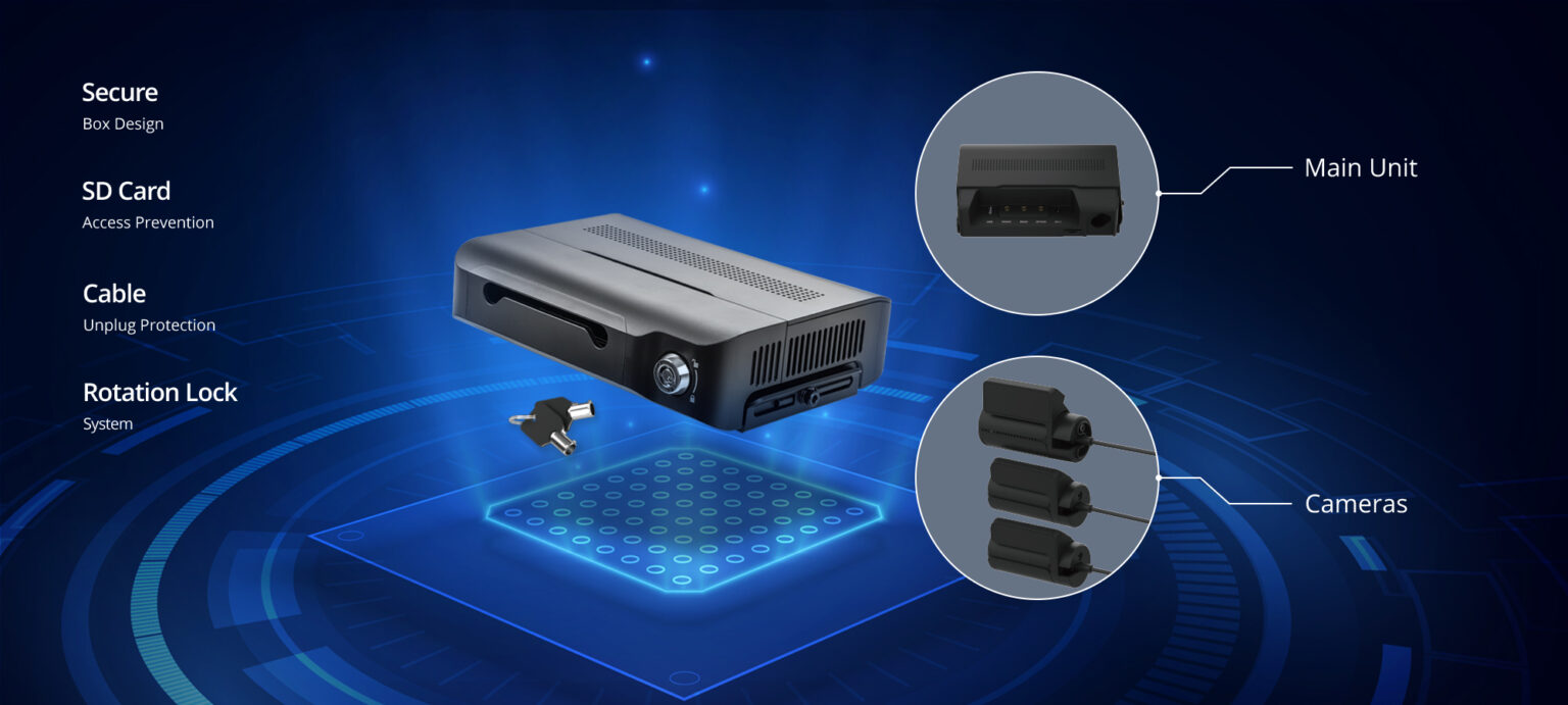 DR770X Box-3CH Pro