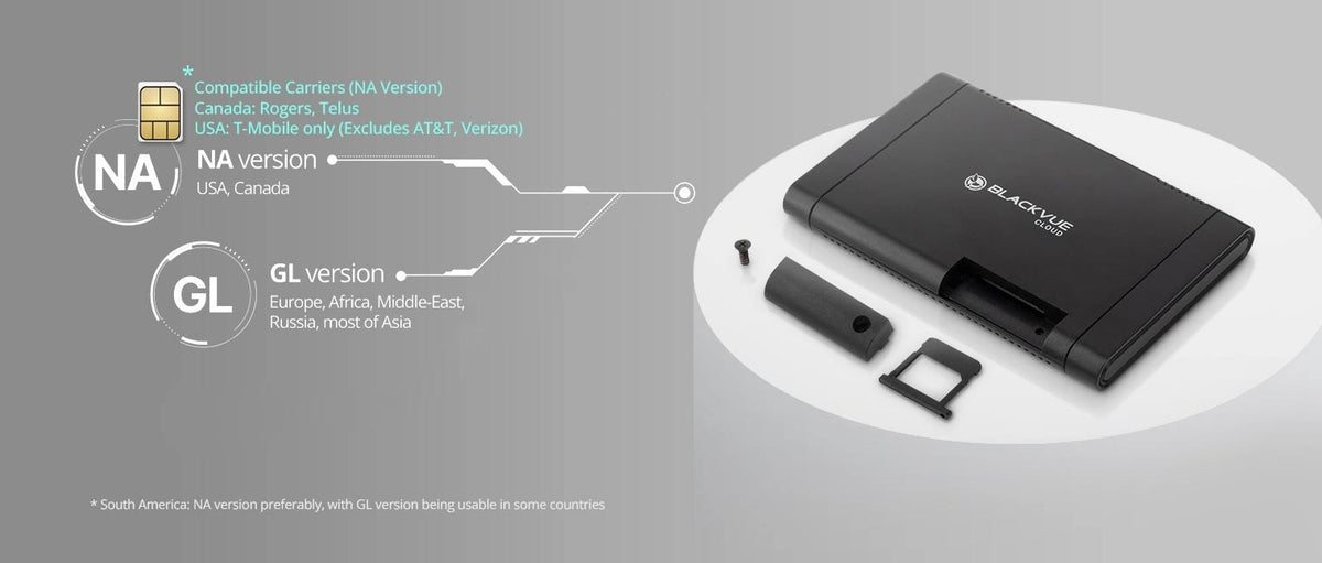 LTE Connectivity Module