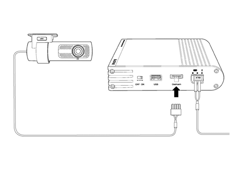 Battery to Dashcam<br>Hardwiring Power Cable