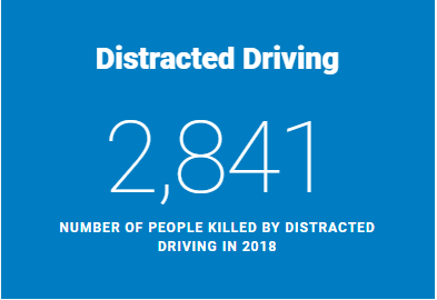 distracted-driving-nhtsa-statistics