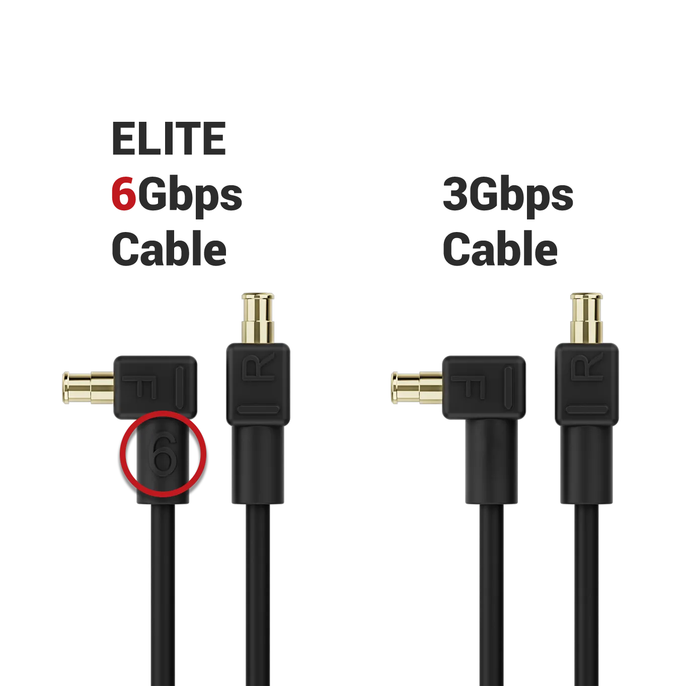 blackvue-6gbps-vs-3gbps-coaxial-cable
